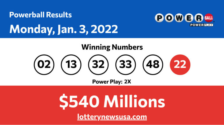 Powerball winning numbers for 01/03/22; Did anyone win the $500 millions jackpot? Powerball winning number for Monday January 03 2022 9