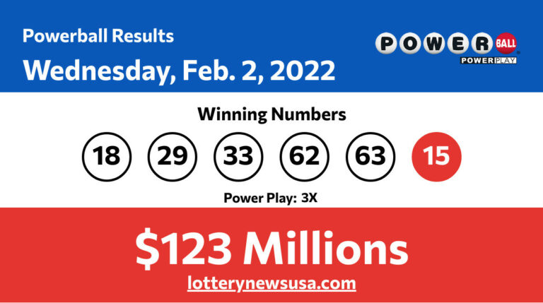 Powerball winning numbers for 02/02/22; Did anyone win the $123 millions jackpot? Powerball winning number for Wednesday, February 02, 2022