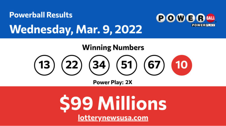 Powerball winning numbers for Wednesday, Mar. 9, 2022; Did anyone win the Powerball jackpot worth $99 millions? Powerball winning number for Wednesday, March 09, 2022