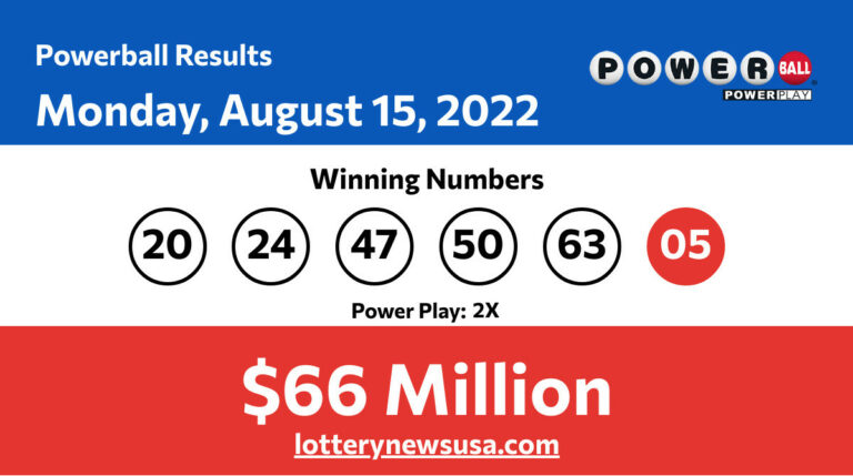 Powerball winning numbers for 08/15/22; Did anyone win the $66 million jackpot? Powerball winning number for Monday, August 15, 2022