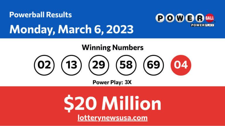 Powerball results for 03/06/23; Did anyone win the Powerball jackpot worth $20 million? Powerball winning number for Monday, March 06, 2023